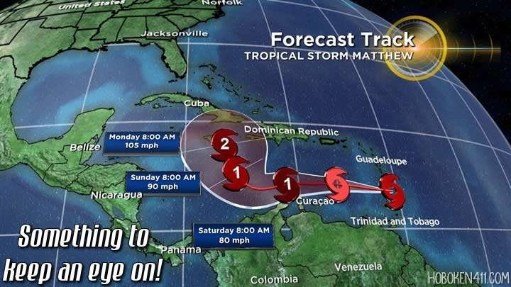 Hurricane Matthew Heading Towards Florida-Get Prepared