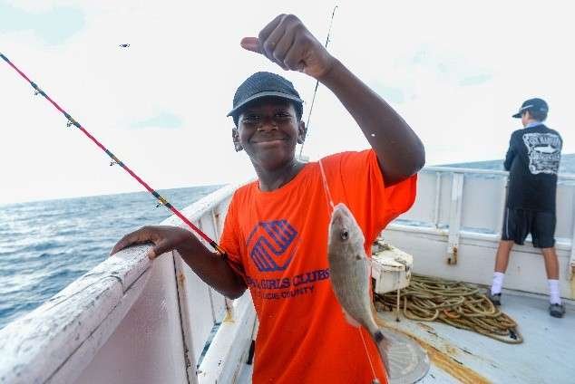 Fishing for Futures - Kid catching fish